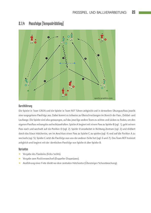 Kreatives_Fussballtraining_Buch_110063_Vorschau_19