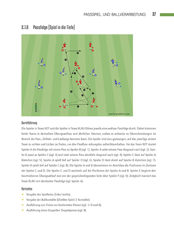 Kreatives_Fussballtraining_Buch_110063_Vorschau_21