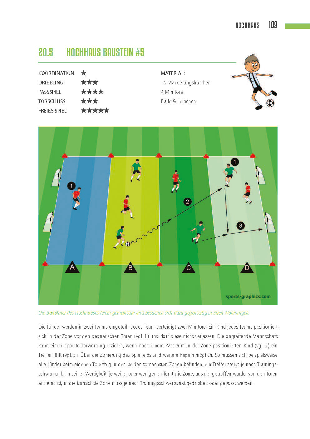 210125_Fussballkindergarten_Preview_Seite_09