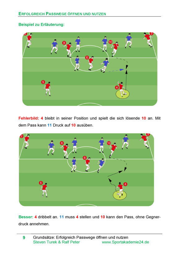 Passwege_oeffnen_nutzen_Heft_110035_Vorschau_07