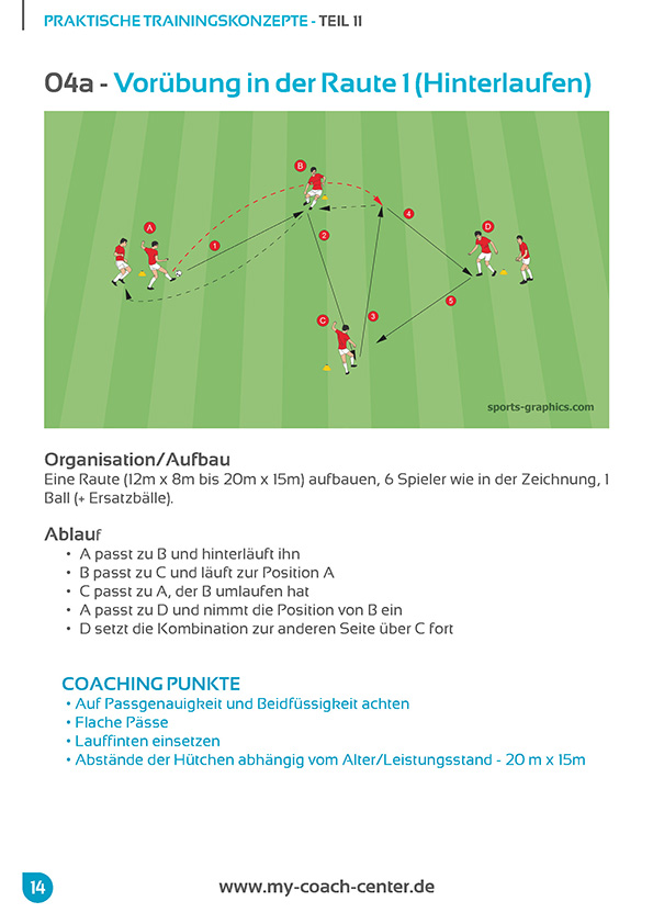 Angriffsfussball_3_Heft_110102_Vorschau_03