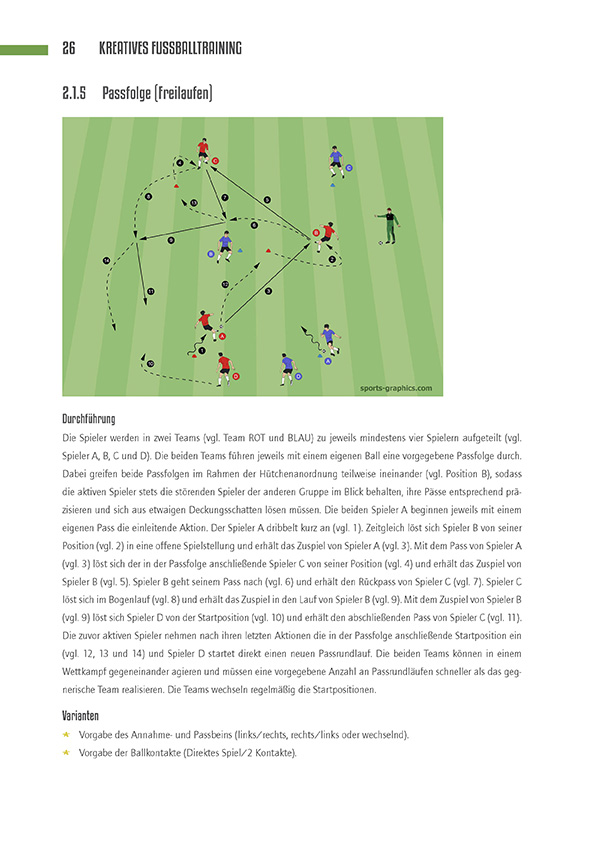Kreatives_Fussballtraining_Buch_110063_Vorschau_20