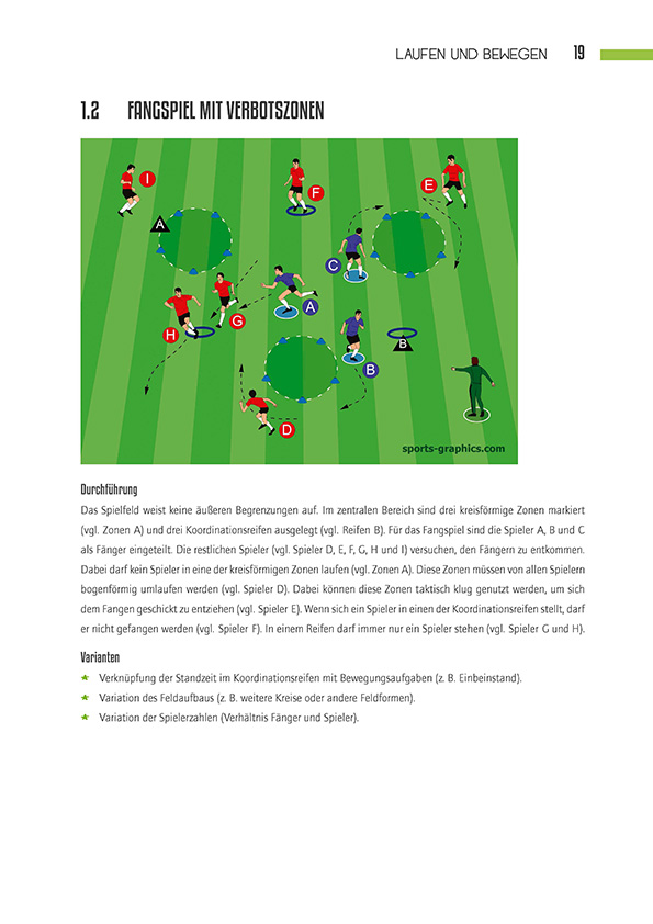 Intelligentes_Fussballtraining_Buch_110109_Vorschau_07