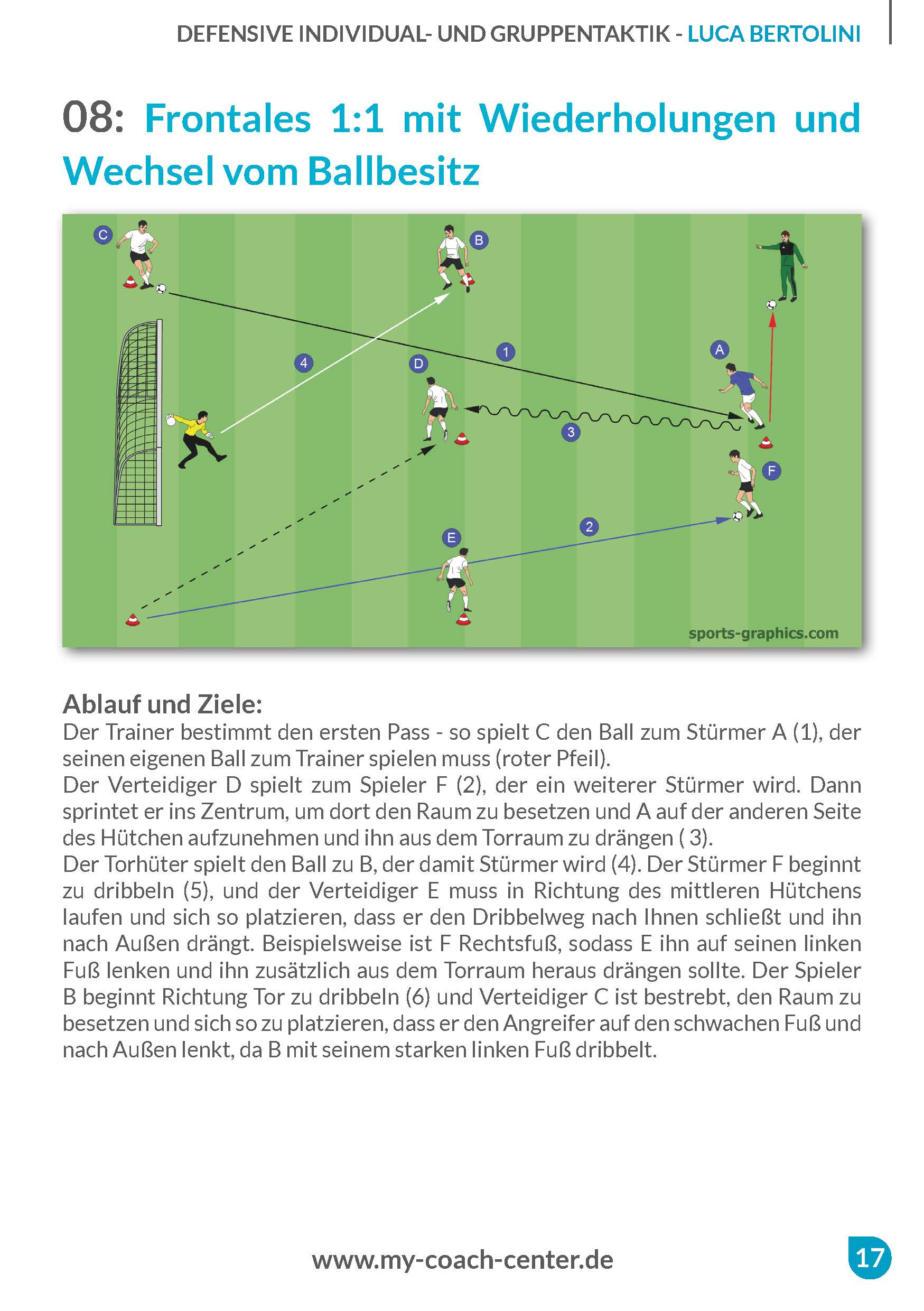 Defensiv_Individual_Gruppentaktik_Heft_110123_Vorschau_06