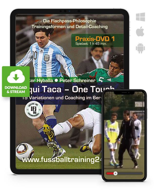 Tiqui_Taca_One_Touch_Download_410044 Tiqui Taca - One Touch - 19 Variationen und Coaching im 6er-Gitter (Download)