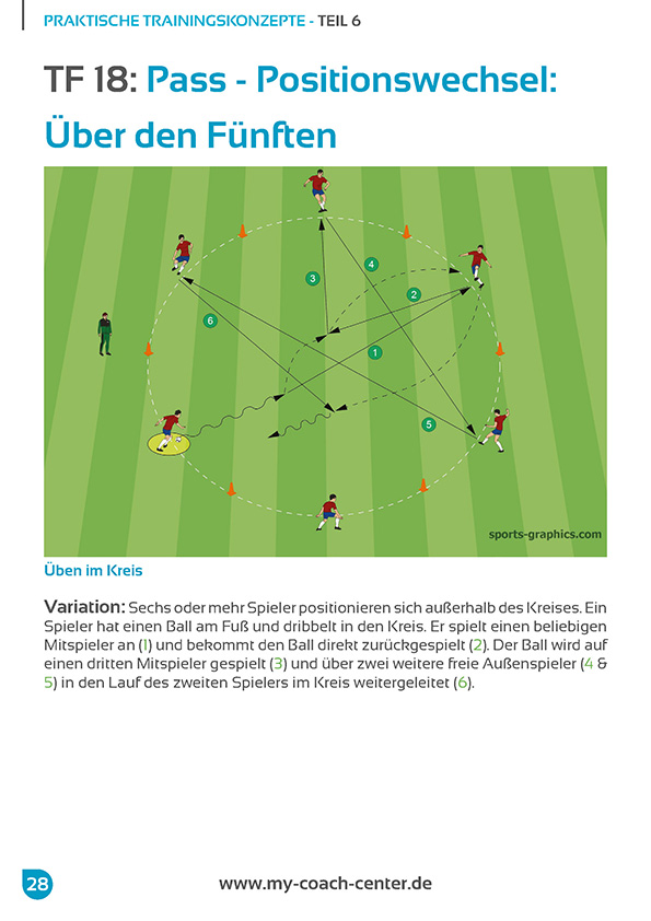 Trainingsformen_im_Kreis_Heft_110064_Vorschau_06