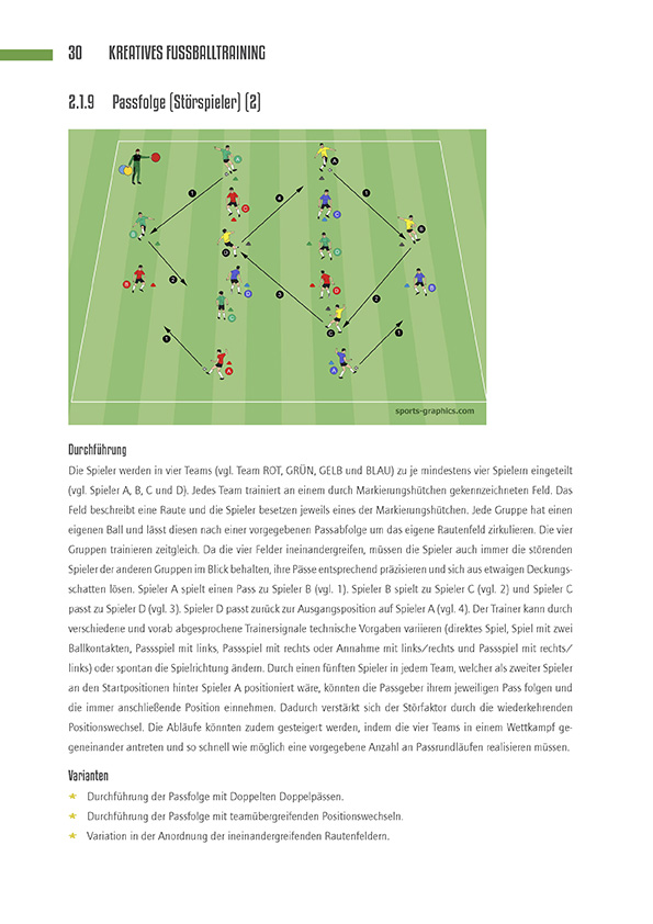 Kreatives_Fussballtraining_Buch_110063_Vorschau_24