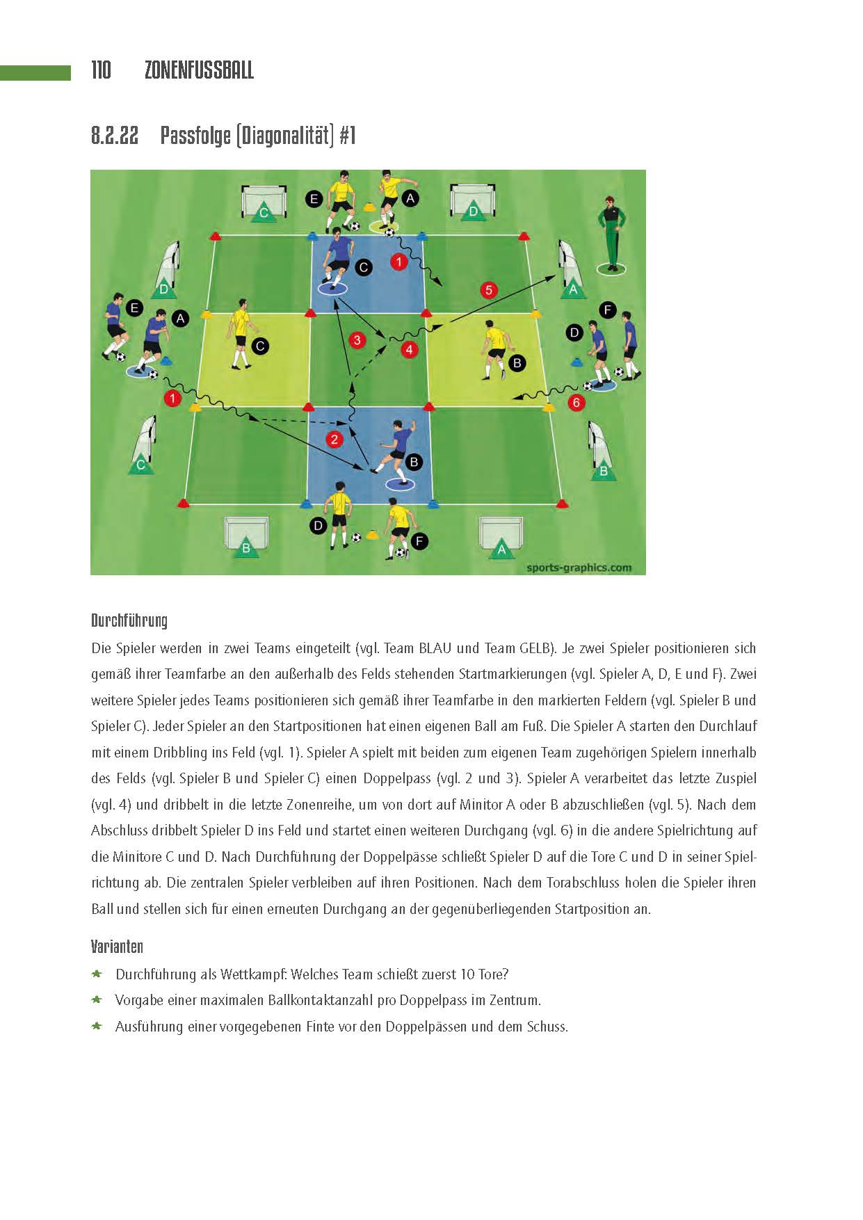 Zonenfussball_Buch_110138__Seite_15