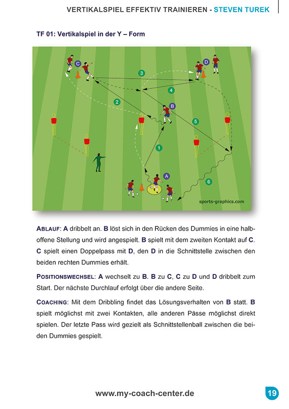 Vertikalspiel_effektiv_trainieren_Heft_110046_Vorschau_05