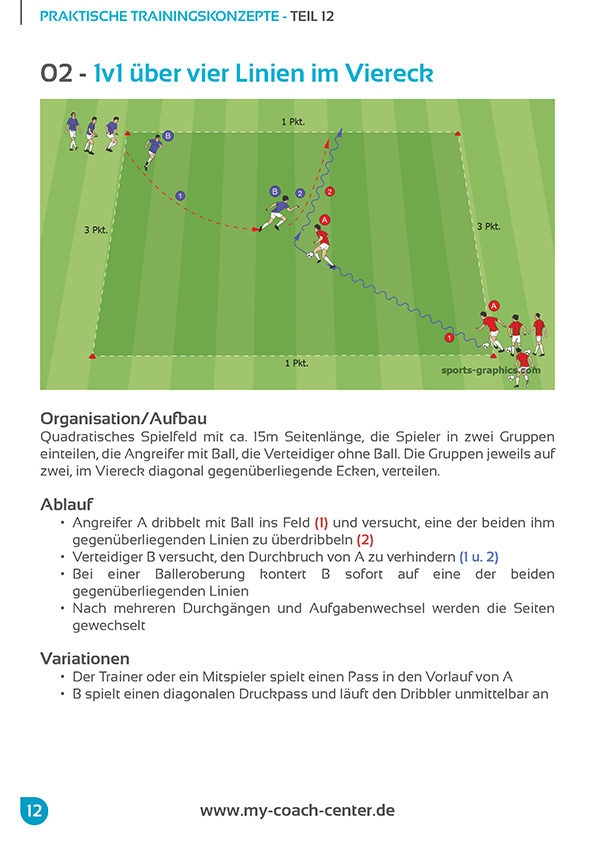 Offensives_1gegen1_Heft_110103_Vorschau_03