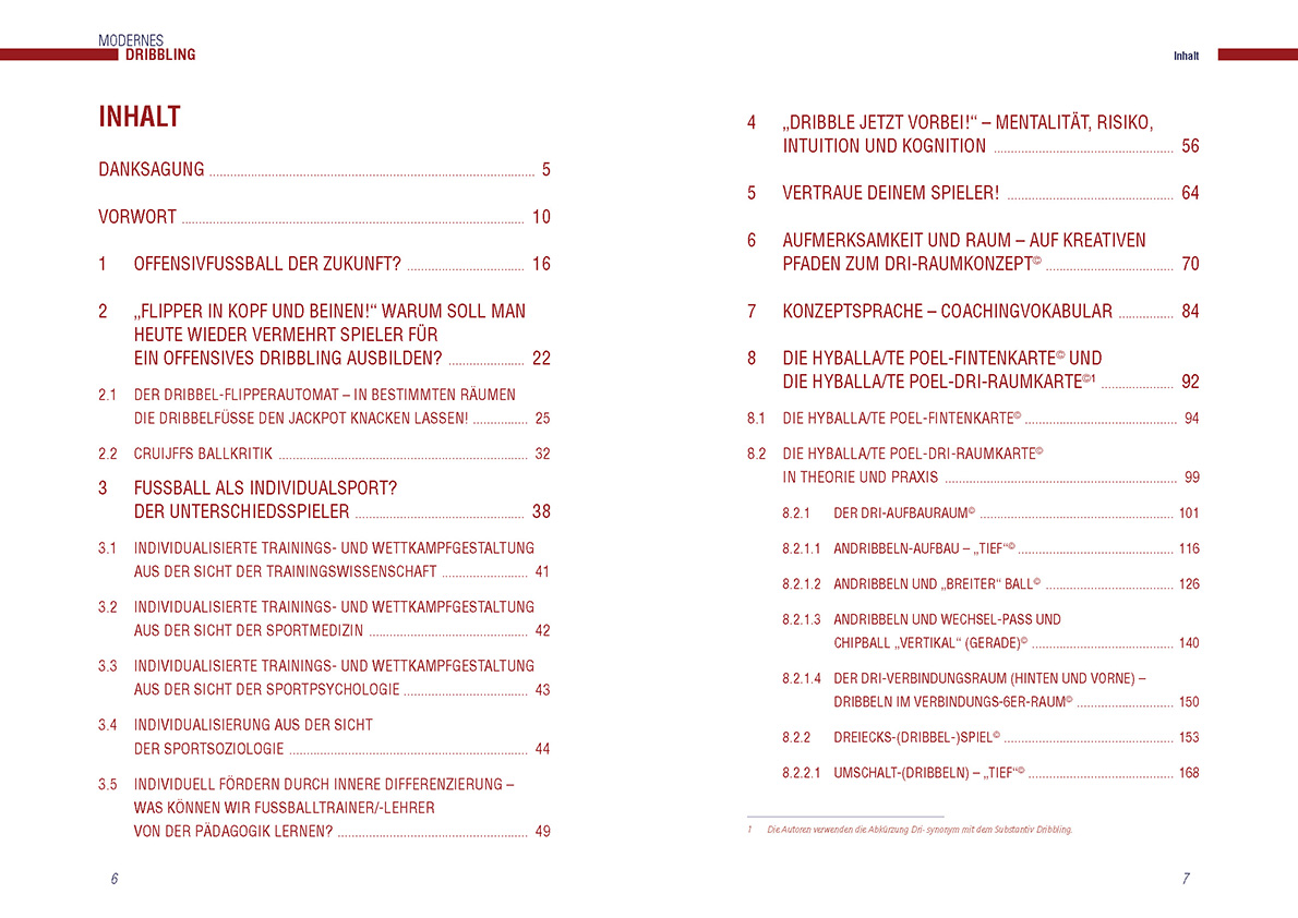 Modernes_Dribbling_Buch_110052_Vorschau_01