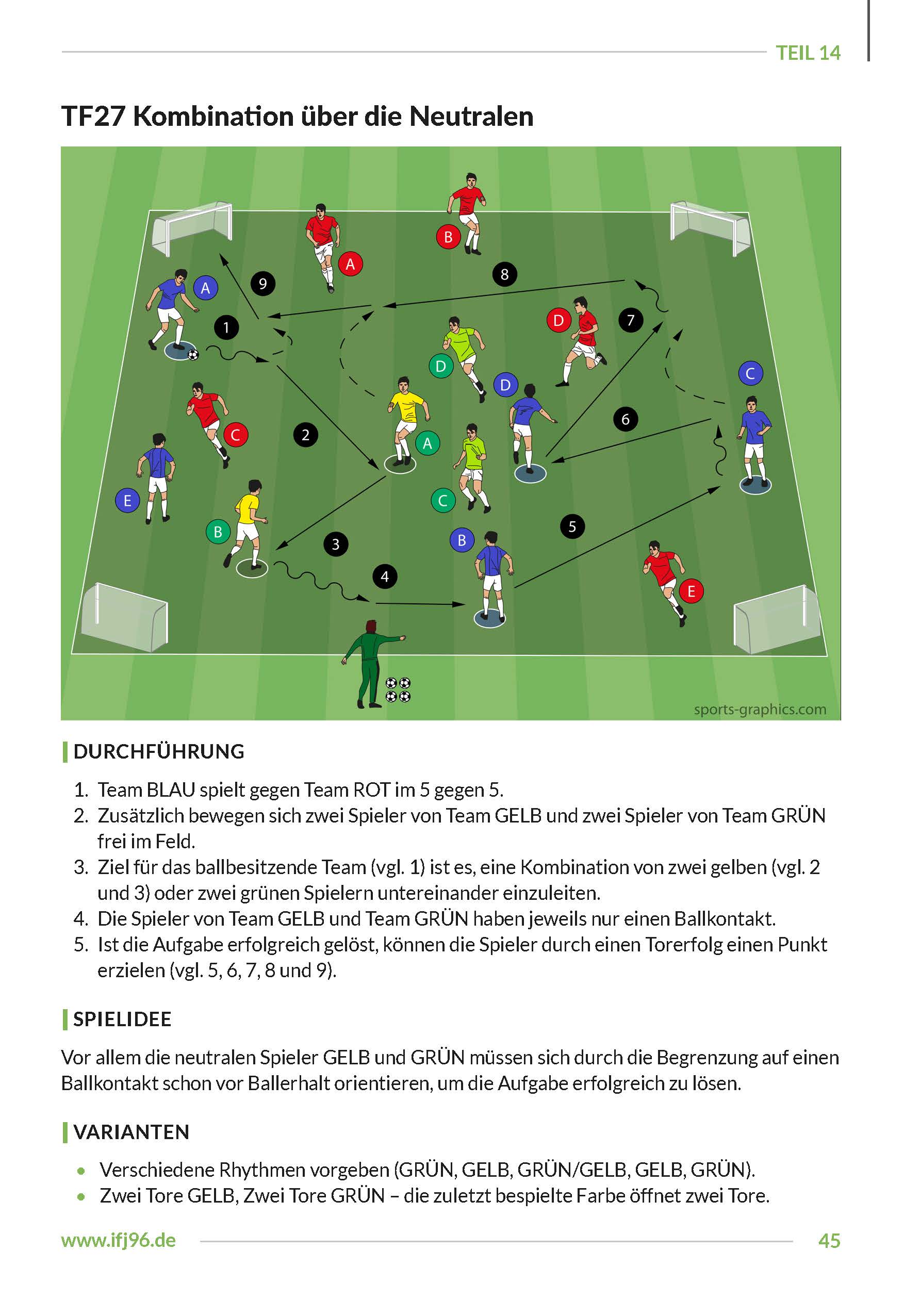 210105_360-Grad-Spieler_Preview_Seite_8