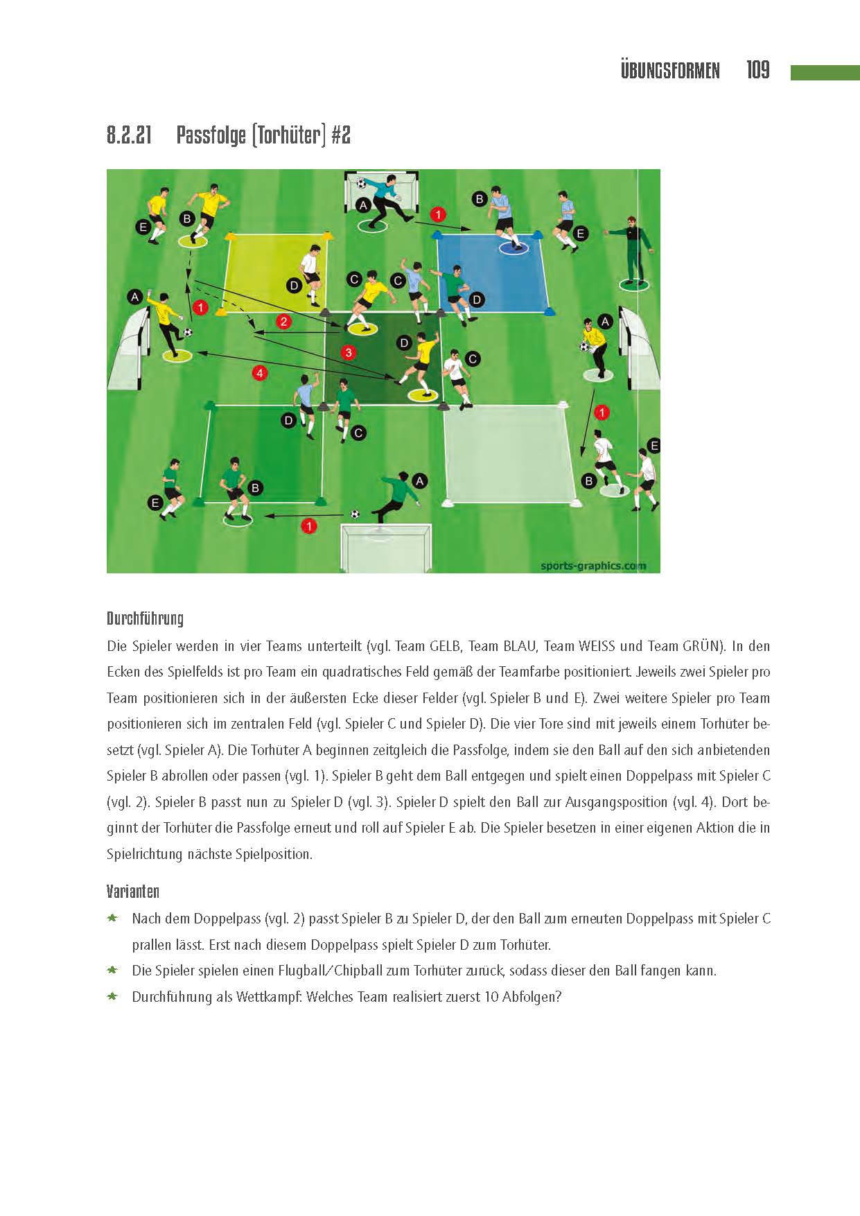 Zonenfussball_Buch_110138__Seite_14