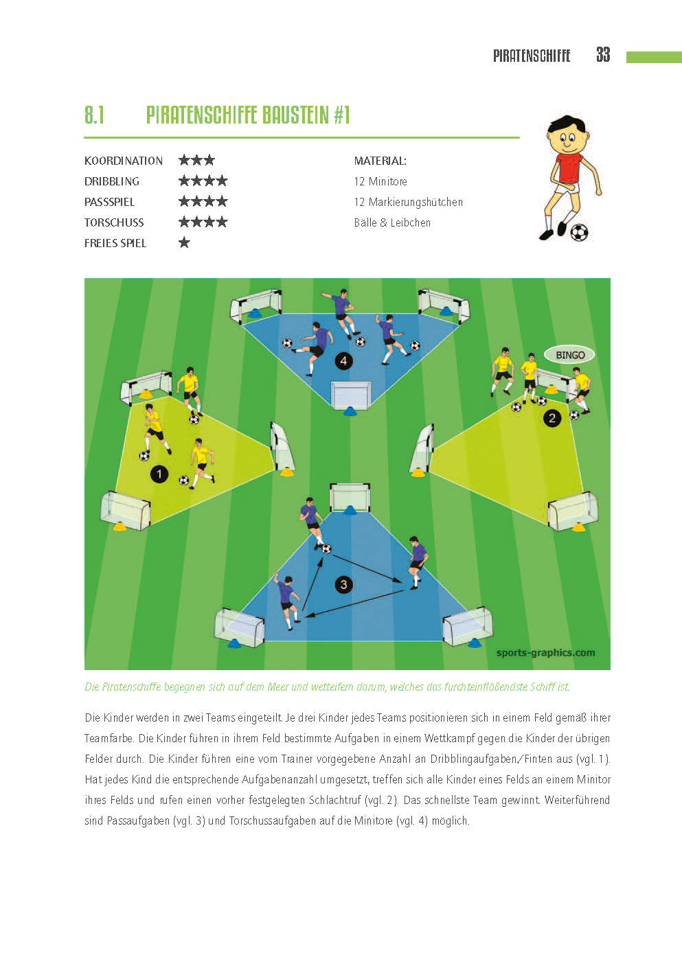 210125_Fussballkindergarten_Preview_Seite_07hhdAnUjr8HYve
