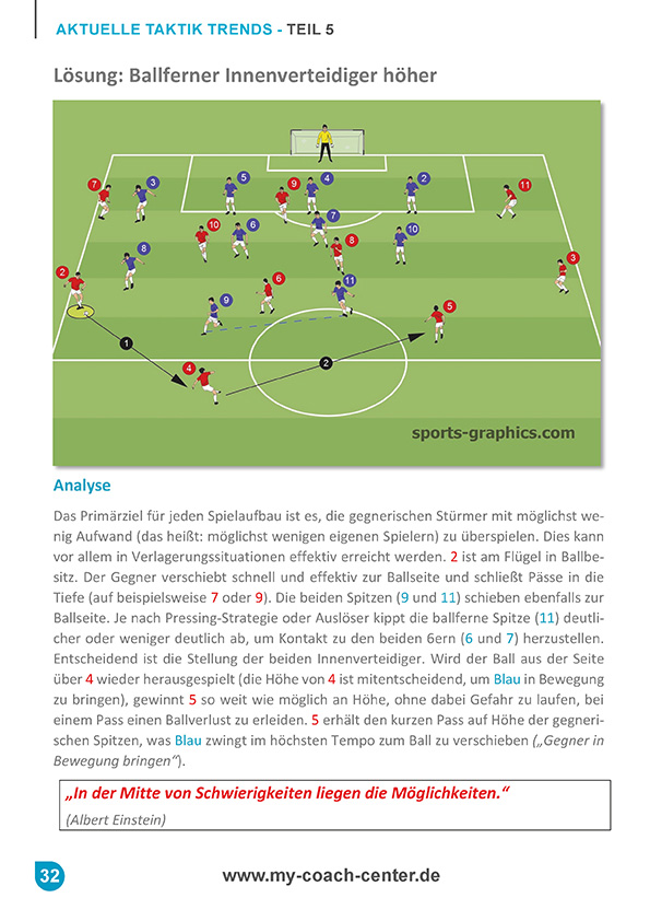Tief_stehende_Gegner_knacken_Heft_110061_Vorschau_06