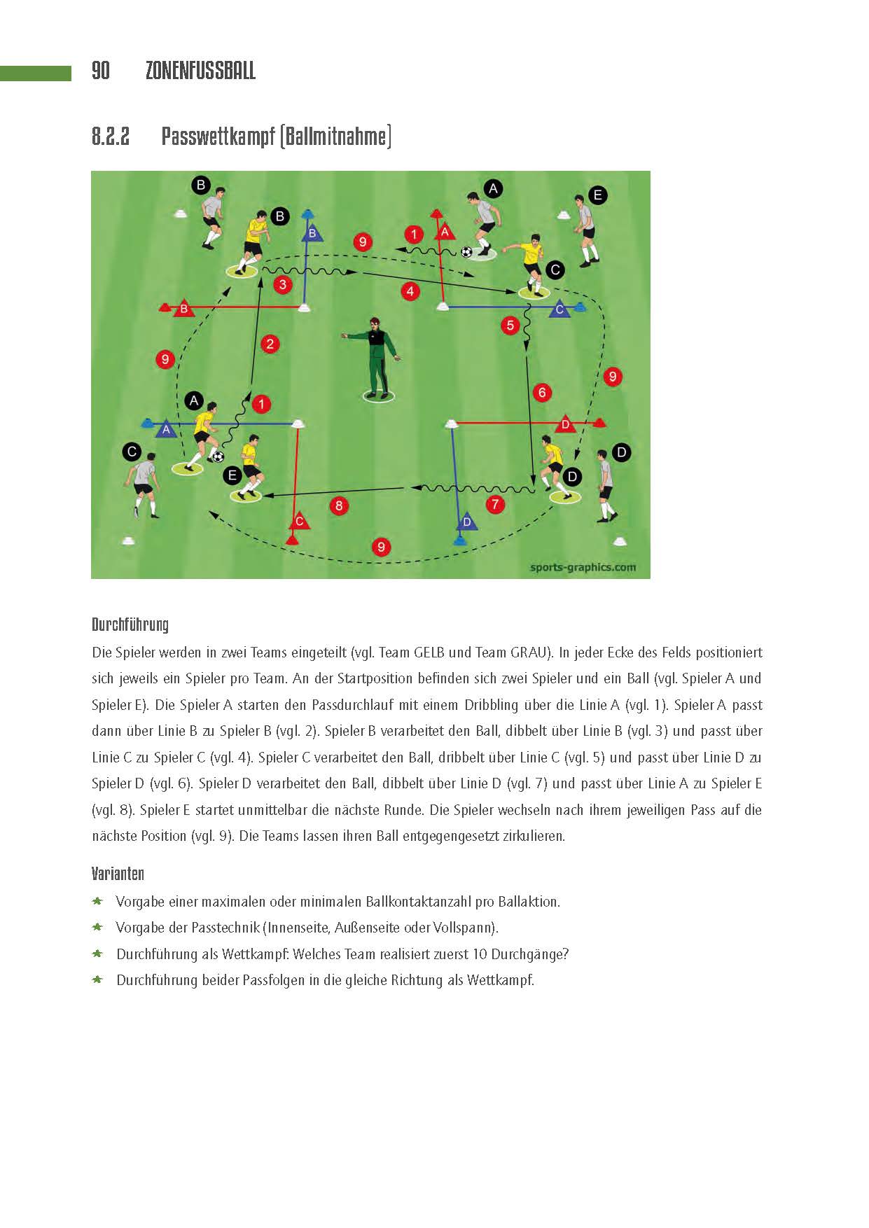 Zonenfussball_Buch_110138__Seite_12