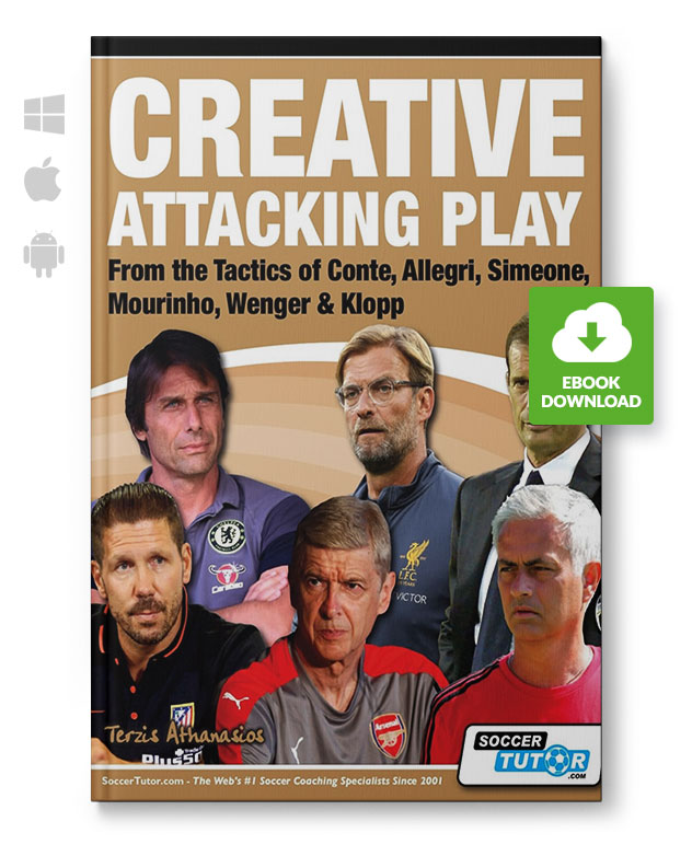 Creative Attacking Play (eBook)