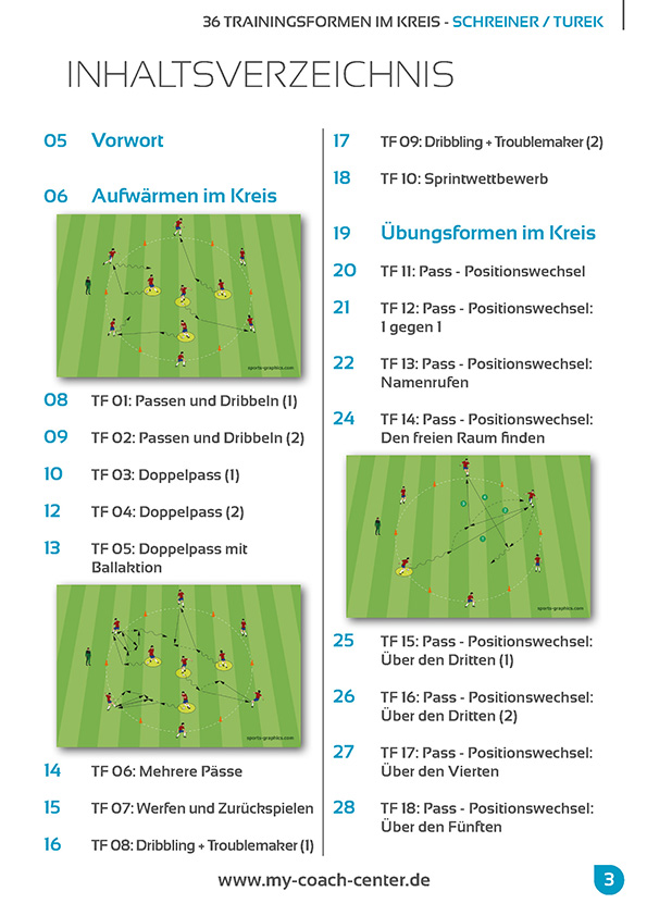 Trainingsformen_im_Kreis_Heft_110064_Vorschau_01PXH682Y1kyARX