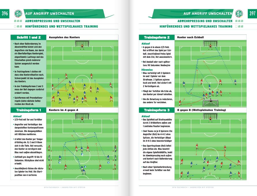 Angreifen_mit_System_Buch_110051_Vorschau_04