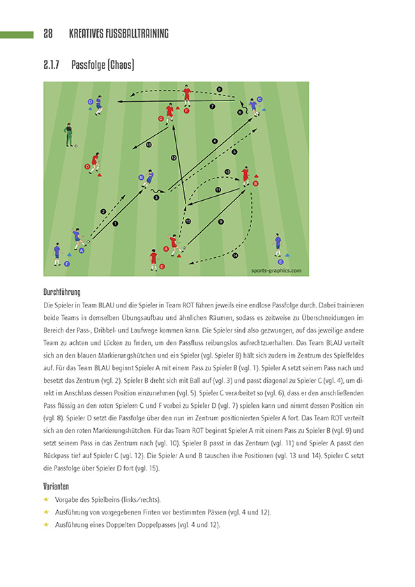 Kreatives_Fussballtraining_Buch_110063_Vorschau_22