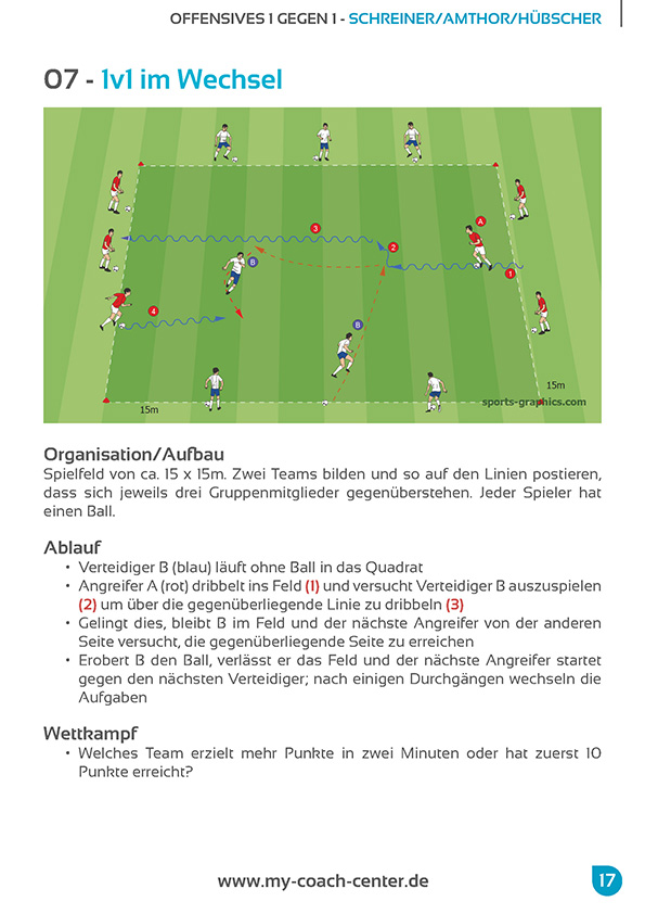 Offensives_1gegen1_Heft_110103_Vorschau_04
