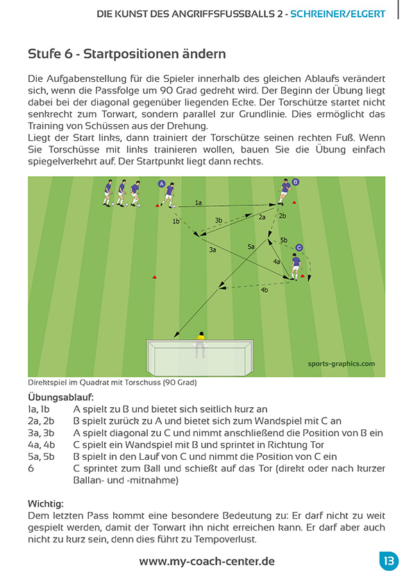 Angriffsfussball_2_Heft_110100_Vorschau_04