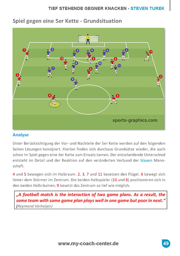 Tief_stehende_Gegner_knacken_Heft_110061_Vorschau_07